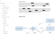 guide your indie game idea from concept to prototype plan