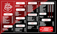 professionally design restaurant menu ready to print