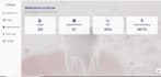 build responsive dashboard UI using HTML, CSS, and javascript