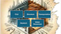 design expertly geotechnical and road projects plaxis 3d
