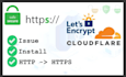 learn you how to make free certificate from lets encrypt on server