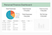 create a personal finance dashboard or investment tracker in excel or sheets