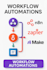 setup zapier zap integration automation