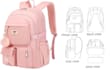develop backpack tech pack with technical drawings