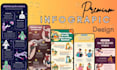 create a professional infographic design using canva