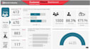 be your power bi, excel and sql expert