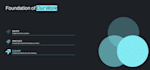 convert figma to html, psd, html to react responsive tailwind css