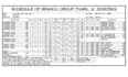 do electrical, lighting plan, panel schedule and load calculations