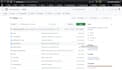 build scalable spring boot microservices
