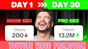do viral youtube video promotion with google ads