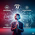 provide ai powered systems with ml deep learning and web integration