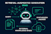 build a custom ai chatbot with rag, langchain, and openai for your business