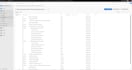 do microsoft dynamics 365 project management