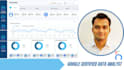 create a professional google looker studio dashboard