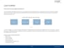 do microsoft dynamics 365 consulting