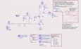 design rf circuit and layout using keysight ads and cadence virtuoso