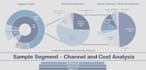 build advanced excel dashboards for hotels and corporate teams