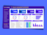 deliver actionable insights with simplified data