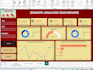 analyze and visualize your data using excel, power bi