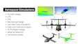 do aircraft cfd, aerospace fea, drone flight simulation, ansys, abaqus, xplane