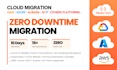 be your devops engineer for zero downtime multi cloud migration