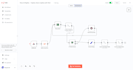 automate your business with n8n, openai, and API workflows