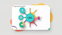 create professional uml diagrams for your system, software, or project