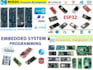 create wifi bluetooth lora 4g 5g lte nbiot zigbee gps rfid nfc uwb devices