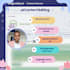 transform ai content into human like text