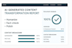 humanize, fact check and polish ai generated content