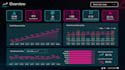 build an automated marketing performance dashboard with your campaign data