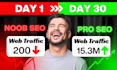 build high quality SEO backlinks to boost your website
