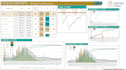 support you with reports, dashboards, trackers, and more