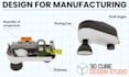 optimize your 3d model and prepare it for manufacturing and production