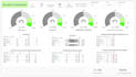 create dynamic business dashboards with power bi