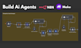 build and deploy ai agents using langgraph, n8n and lovable