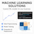 build custom machine learning models and ai solutions