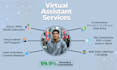 do excel data entry, find emails, data cleaning, admin support