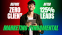make b2b lead generation targeted and non targeted leads
