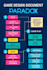 craft a comprehensive game design document video game
