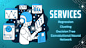 deliver fast predictive modelling and analysis by ml algorithm