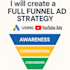 create a full funnel ad strategy using google and youtube ads
