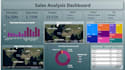 create interactive power bi reports with advance dax measures