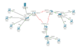 help you to design cisco labs using packet tracer or gns