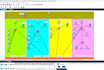 design and configure your cisco packet tracer network diagram
