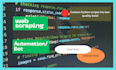 do python web scraping and data extraction with beautifulsoup, selenium, scrapy