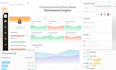 saas video, explainer video, product demo app demo ui animation saas explainer