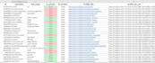 extract instagram followers usernames, full name