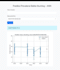 build and train deep learning models using CNN, rnn, and ann