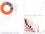 analyze and visualize data in rstudio, python, tableu, powerbi, spss, stata, SAS
